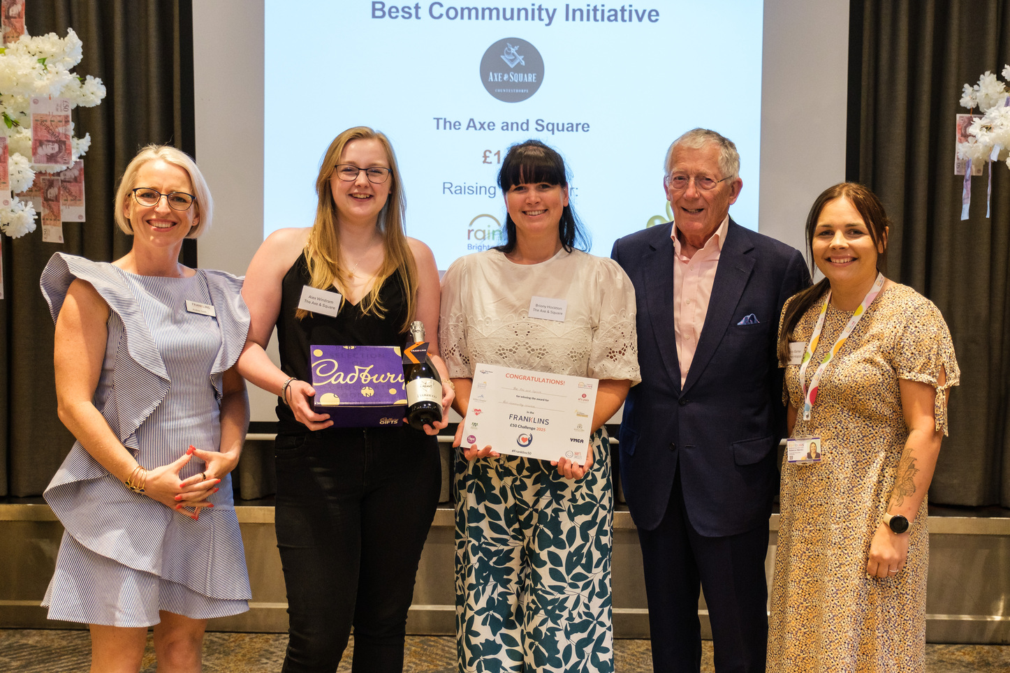 Best Community INitiative - Axe and Square