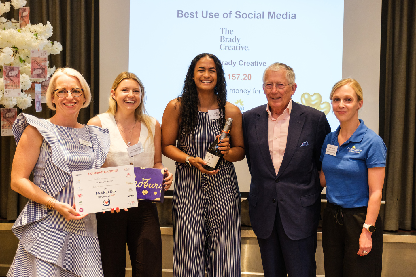 Best use of social media - Brady Creative
